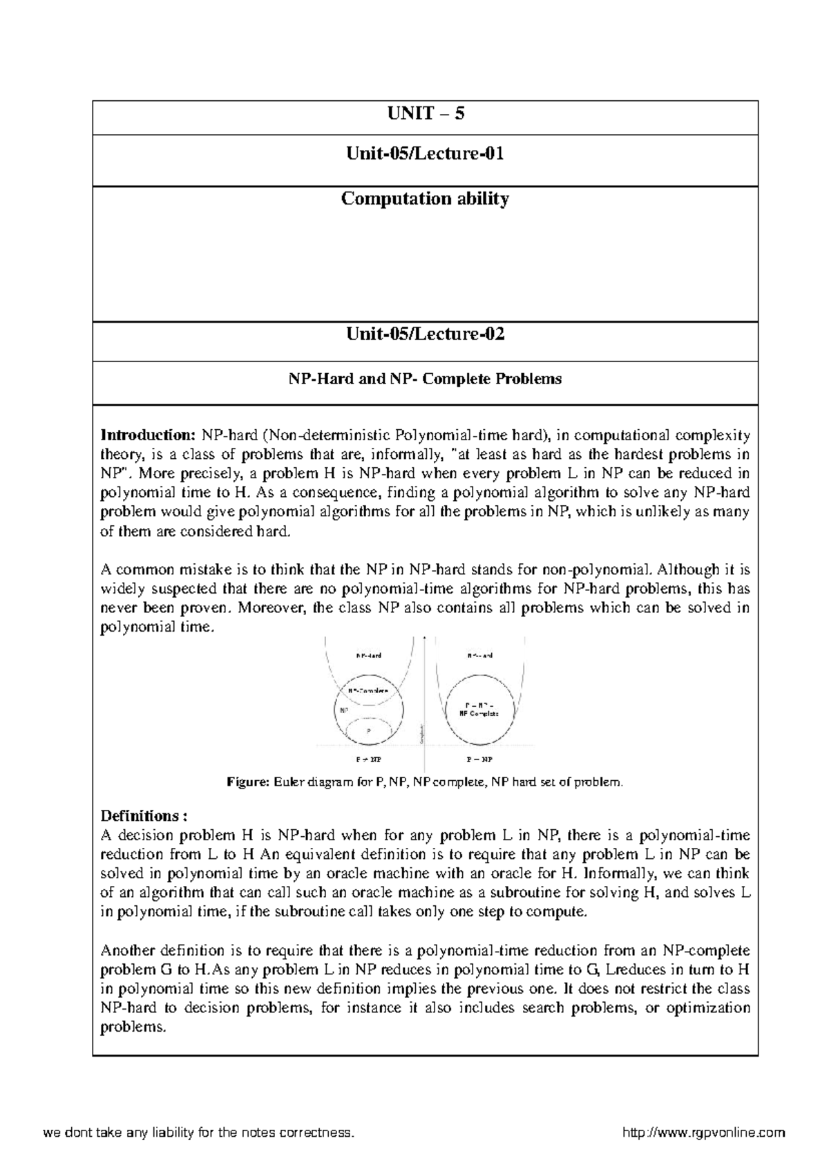 Notes DAA unit 5 - nothing - UNIT – 5 Unit-05/Lecture- Computation ...