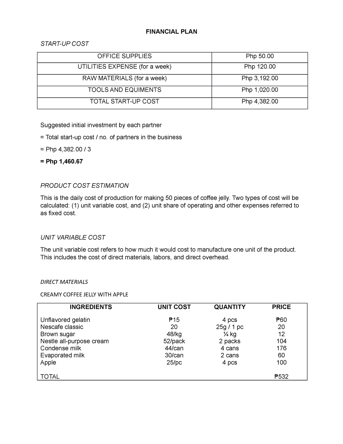 financial-plan-financial-plan-start-up-cost-office-supplies-php-50