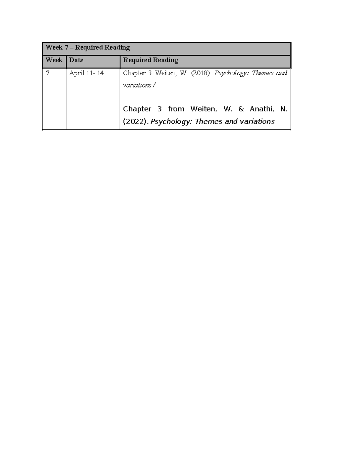 Week 7 required reading (1) - psy 144 - Week 7 – Required Reading Week ...