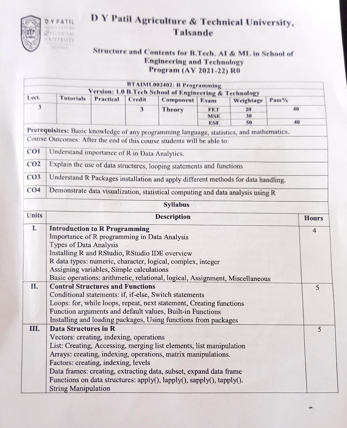 problem solving and programming syllabus