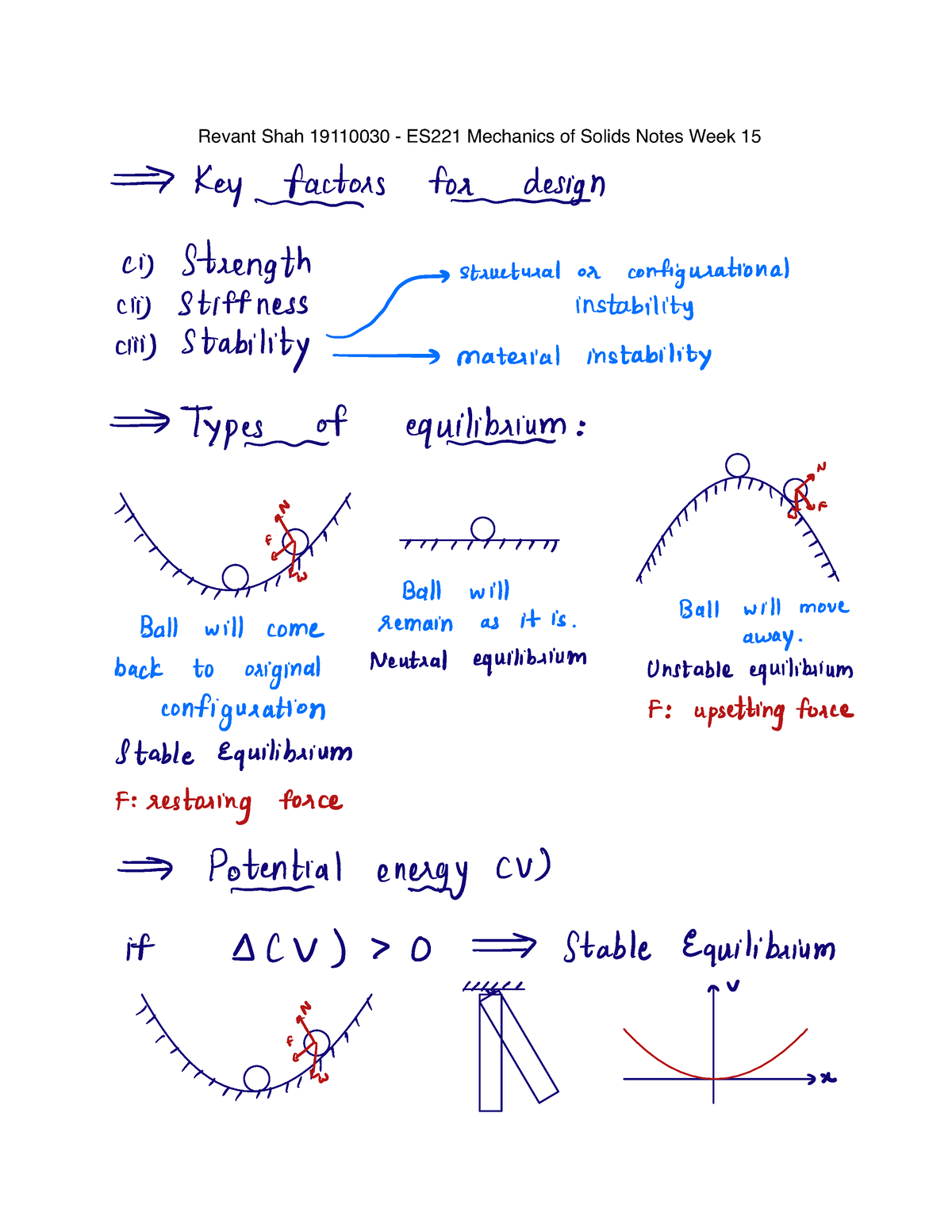 19110030 Week15 - Notes On Mechanics Of Materials - B.Tech Mechanical ...