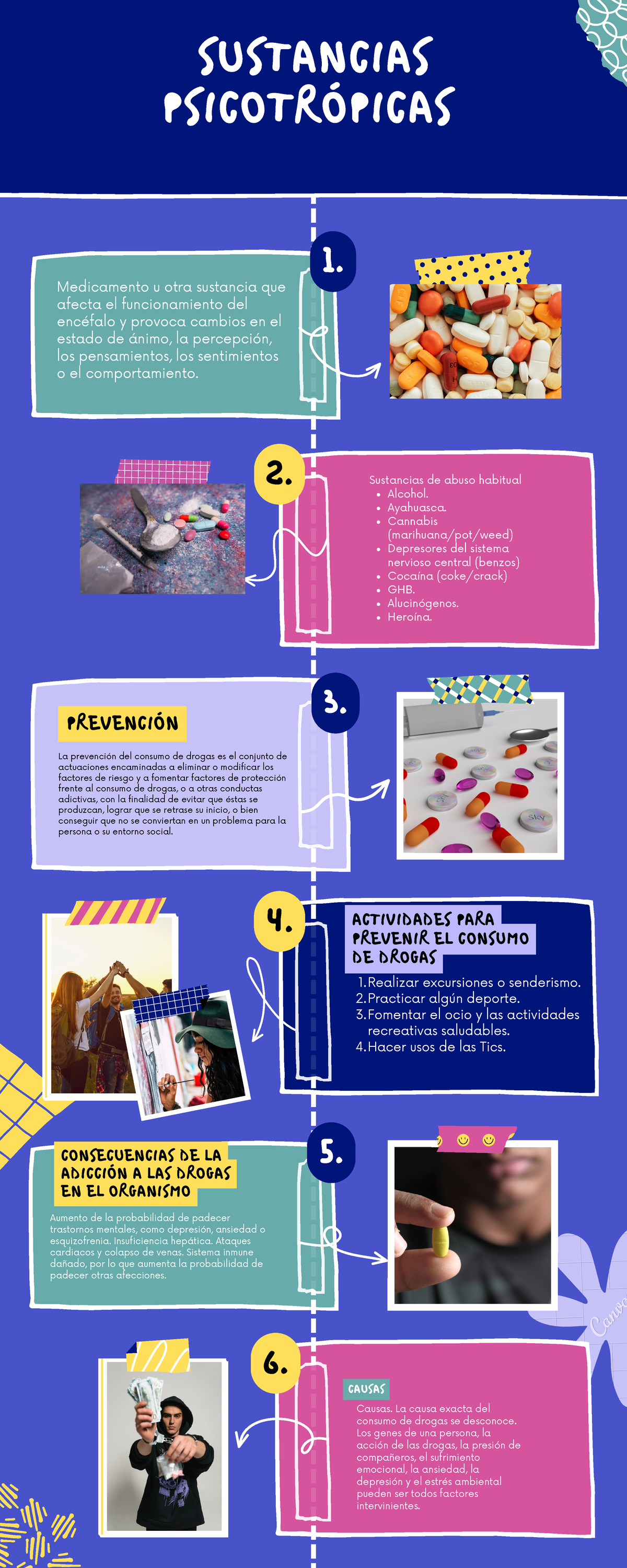 Infografía Sustancias Psicotropicas Sustancias PsicotrÓpicas 1