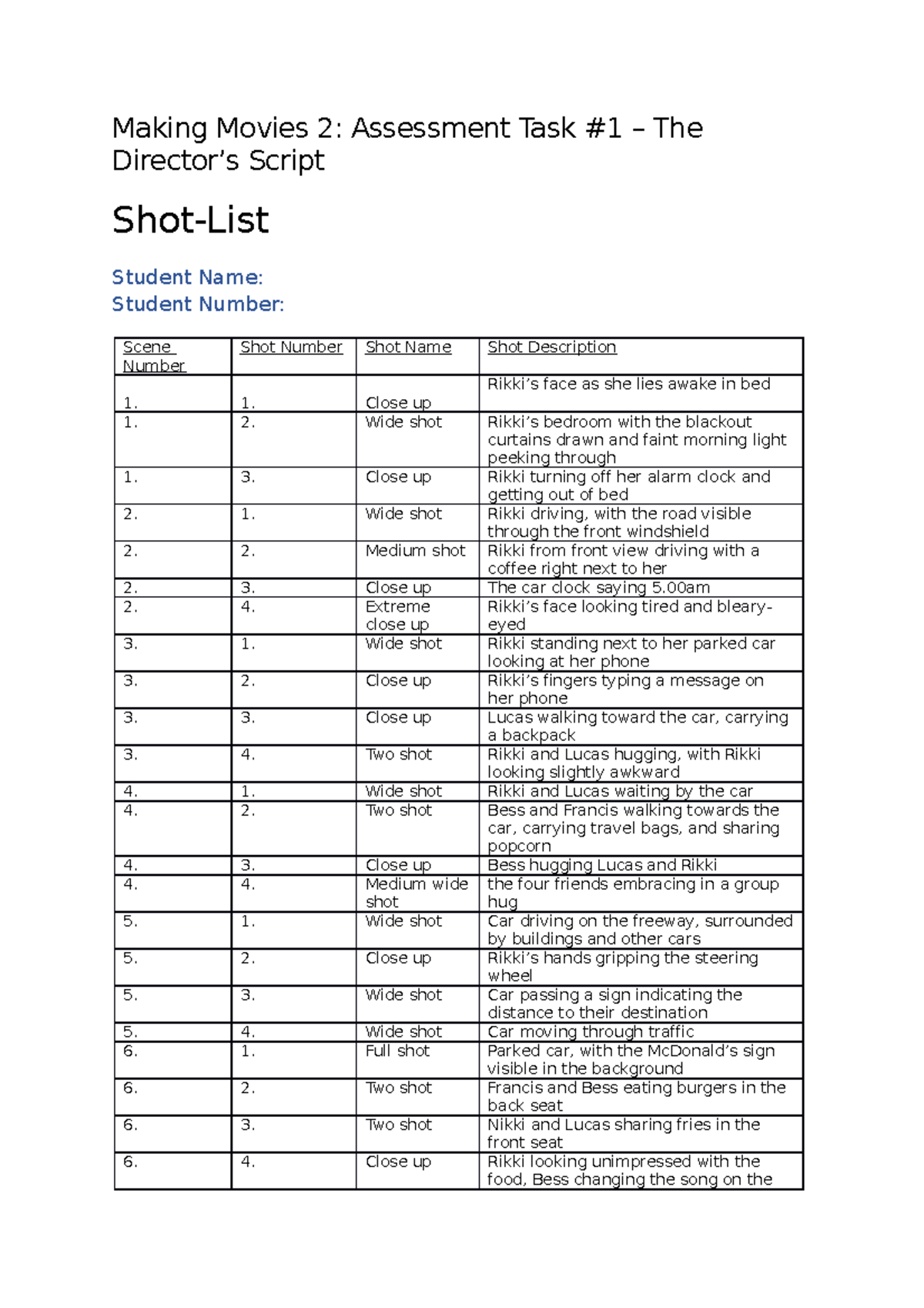 mm2-shot-list-template-making-movies-2-assessment-task-1-the