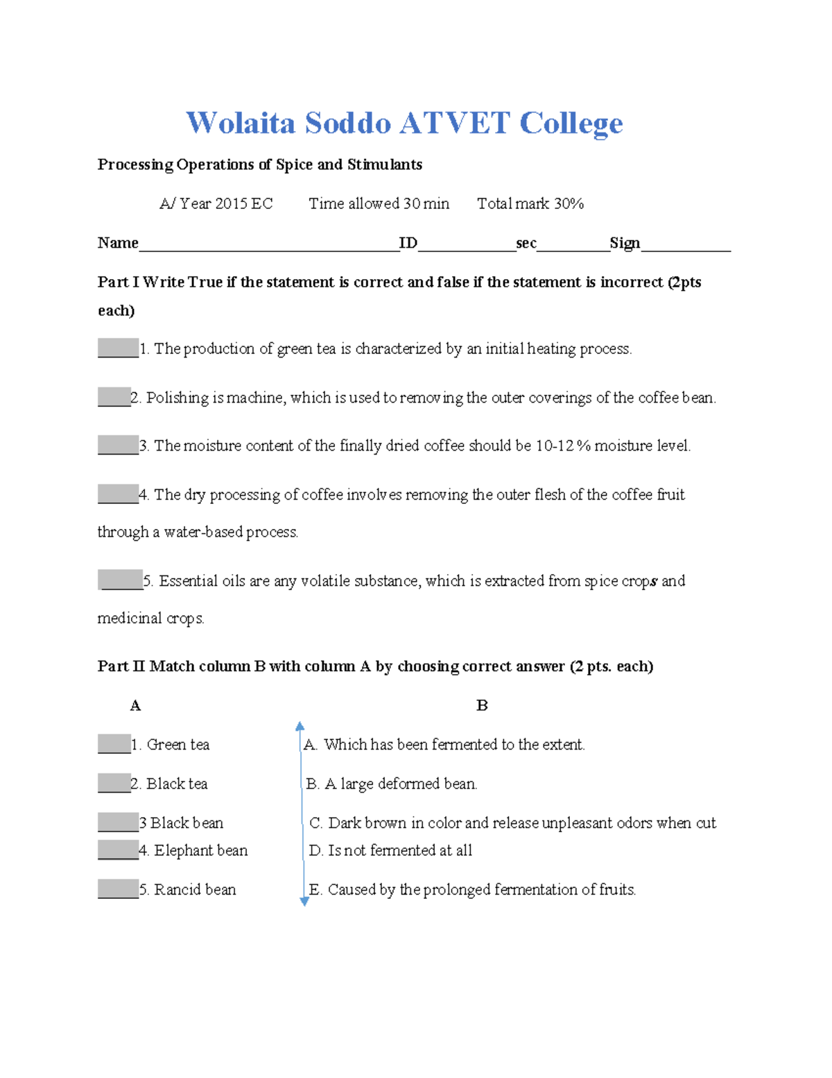 Stimulants and Spice exam - Processing Operations of Spice and ...