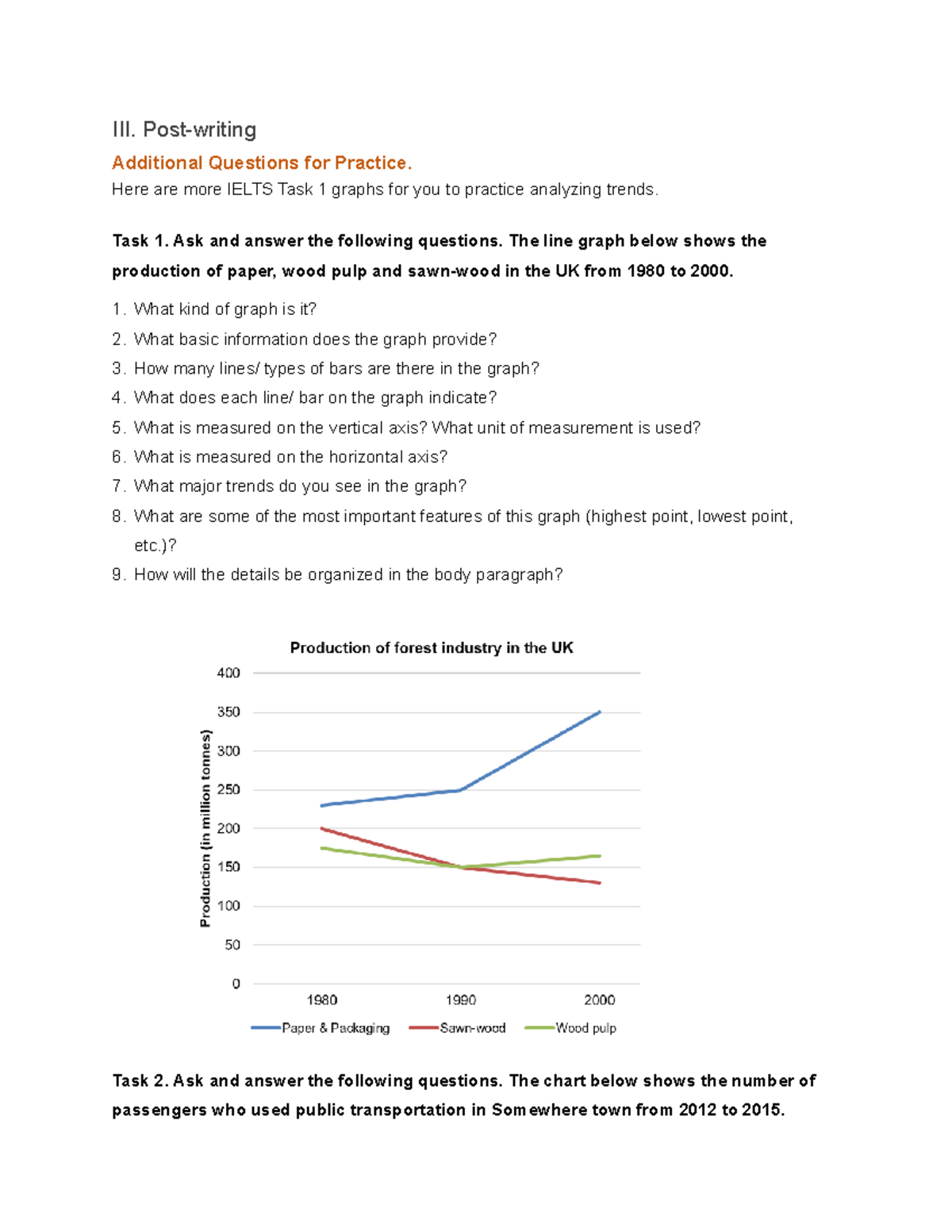 [Official] AVTC3 - Unit 2 - Task 1 - Noticing and Analysing Trends ...