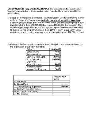 ACCT 200 CH1-4 - Review - Chapter 1 Form of business organization a ...