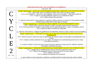 Définitions E2 avec auteurs - Définitions E Apprentissage ...