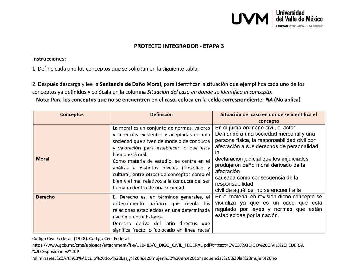 ACT - Proyecto - PROTECTO INTEGRADOR - ETAPA 3 Instrucciones: 1. Define ...