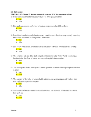 Chapter 2 Case - Case study 2 - CASE Culture Saudi Arabia's Dynamic ...