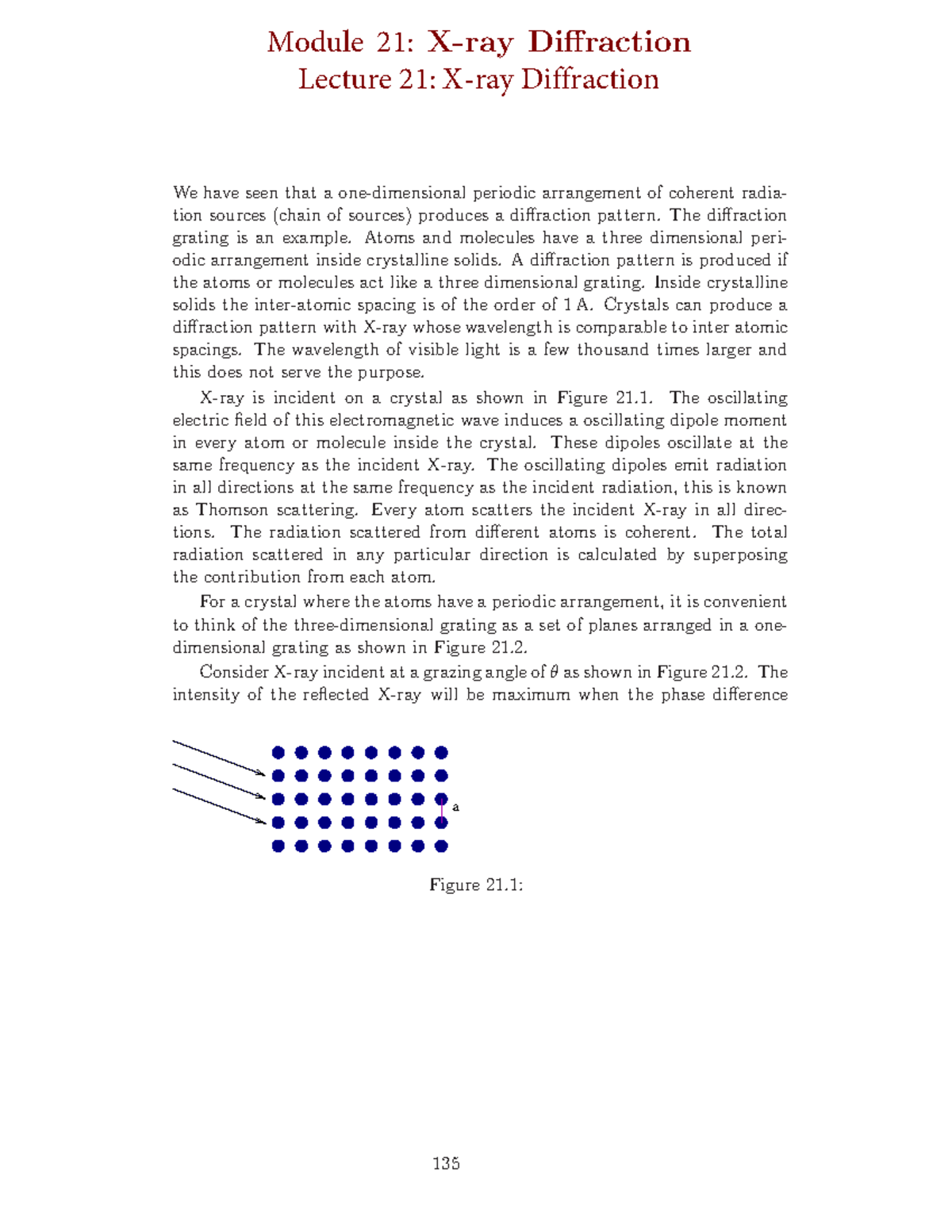 Lec-21 - Oscillation and Wave - Module 21: X-ray Diffraction Lecture 21 ...