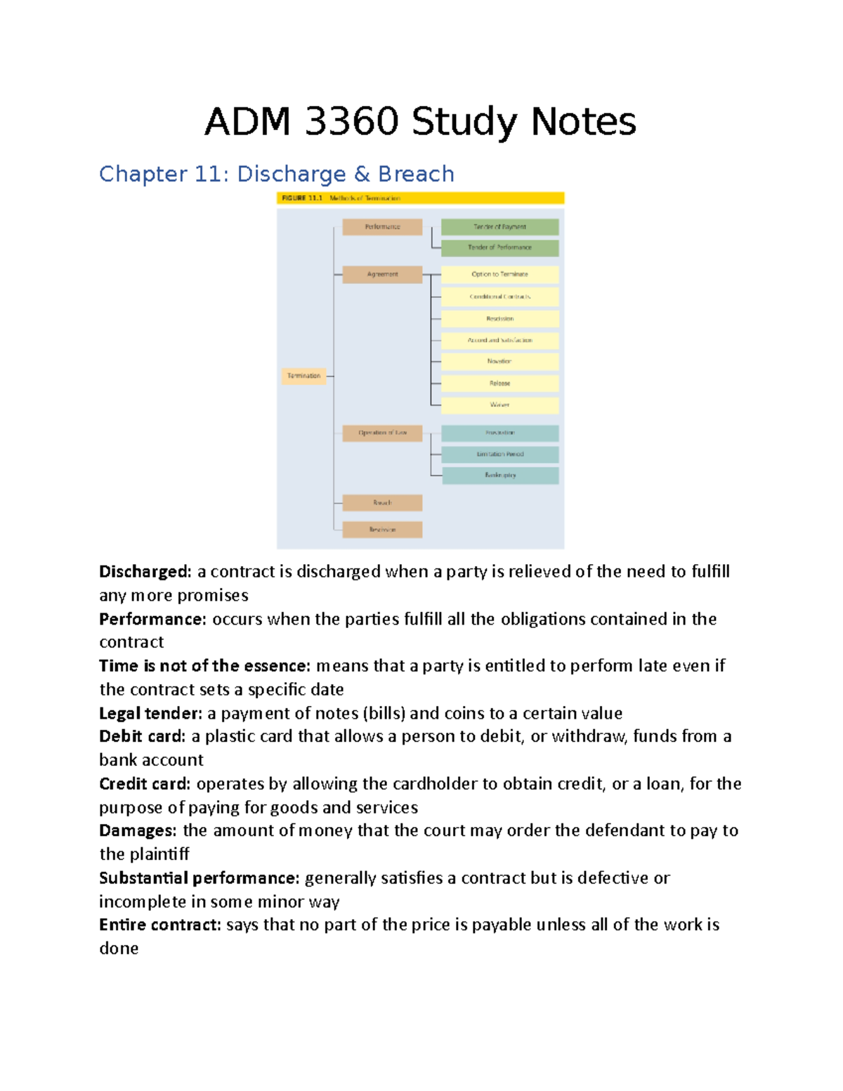 Adm 3360 Chapter 11 Notes Adm 3360 Study Notes Chapter 11 Discharge Breach Discharged A Adm 3360 Chapter 11 Notes Adm 3360 Study Notes Chapter 11 Discharge Breach Discharged A