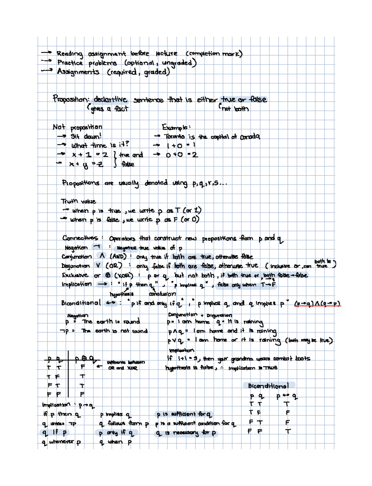 1.1, 1 - Notes from 1.1 and 1.2: Propositional Logic - Reading ...