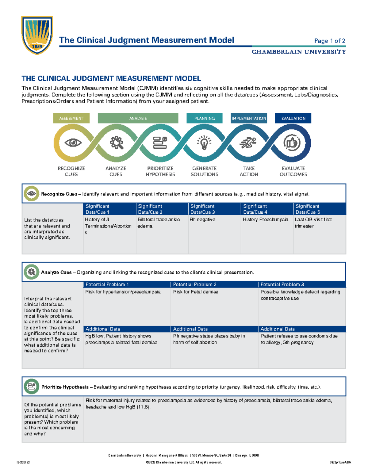 Clinical Judgment Measurement Model Worksheet - 12-220192 ©2022 ...