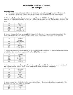 Unit 5 Project - TTU - Introduction to Personal Finance Unit 5 Project ...