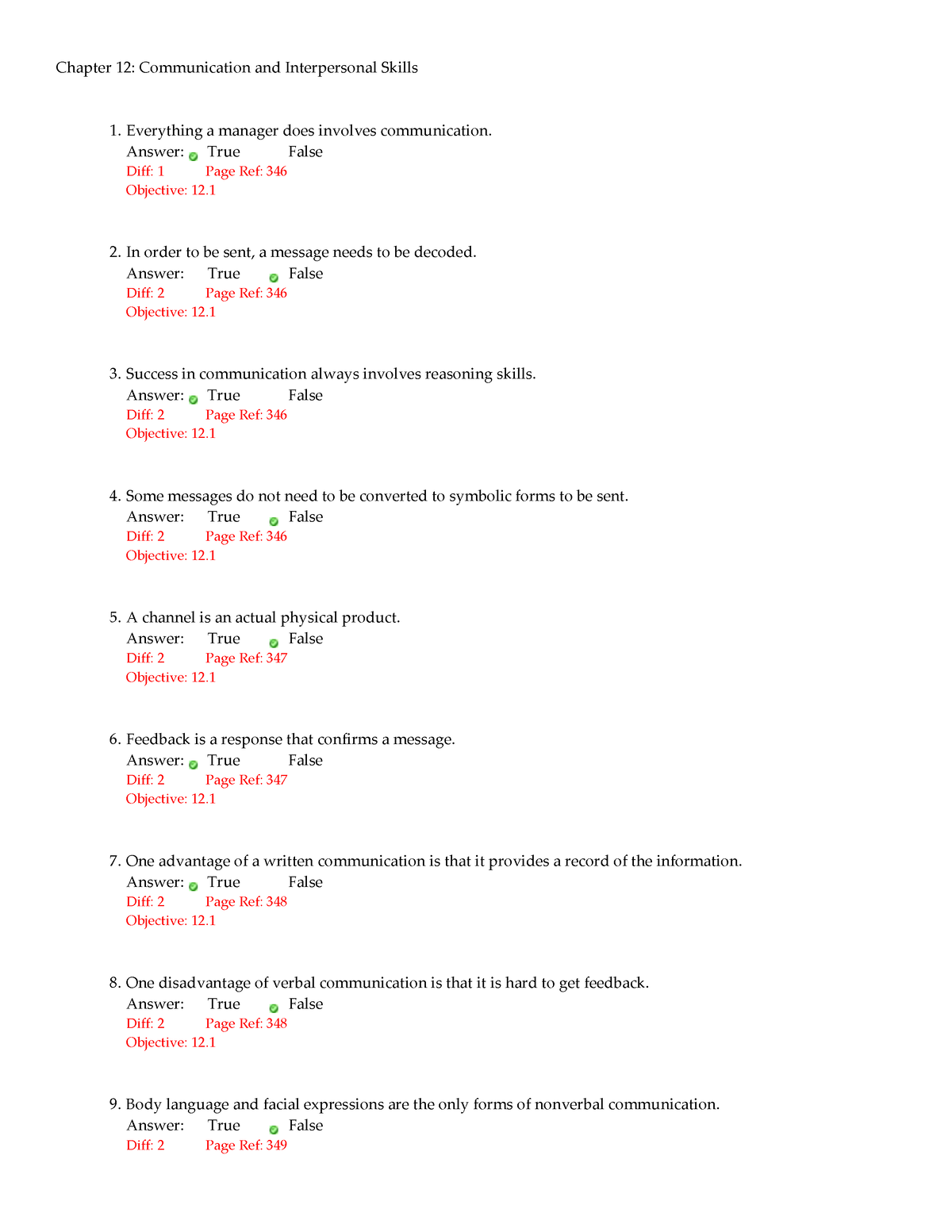 Chapter 12 for students - Chapter 12: Communication and Interpersonal ...