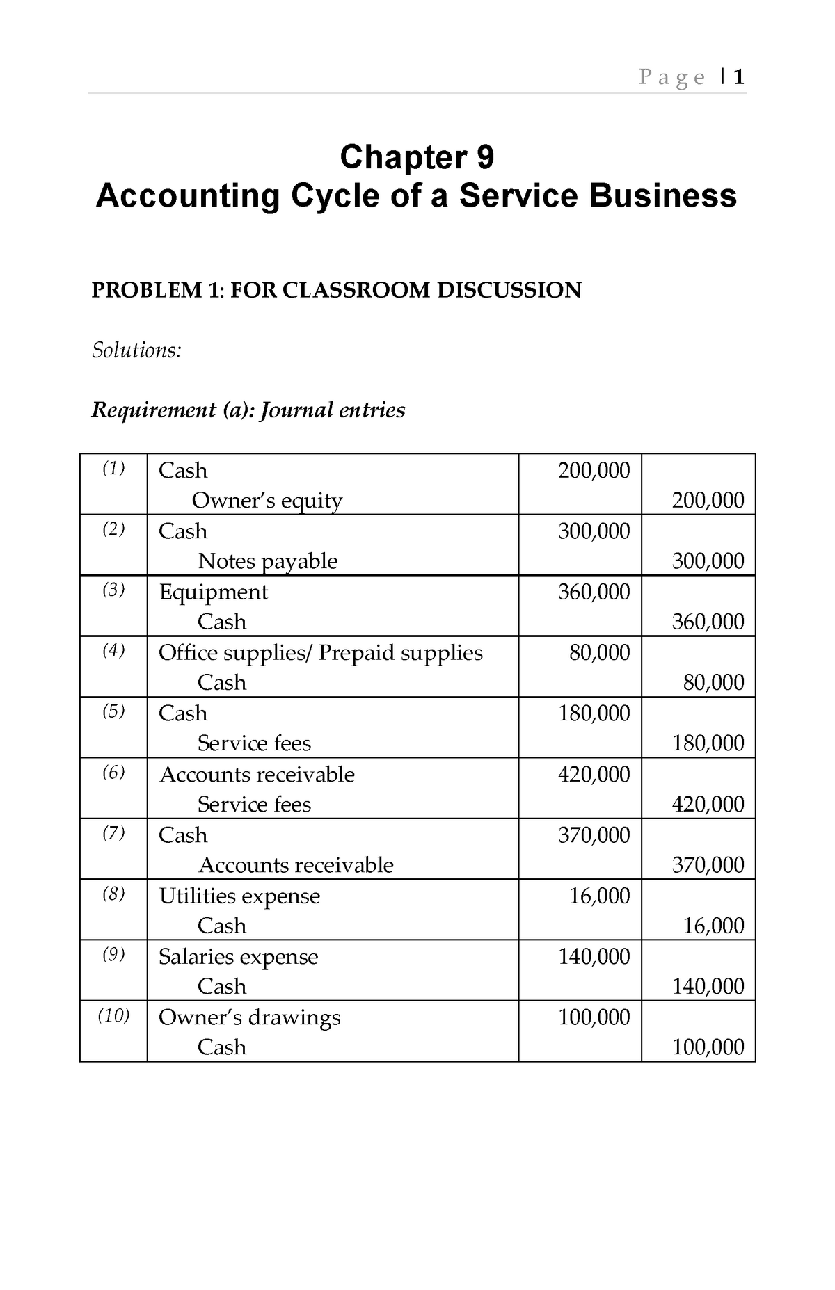 solution-manual-answer-key-chapter-9-acctg-cycle-of-a-service