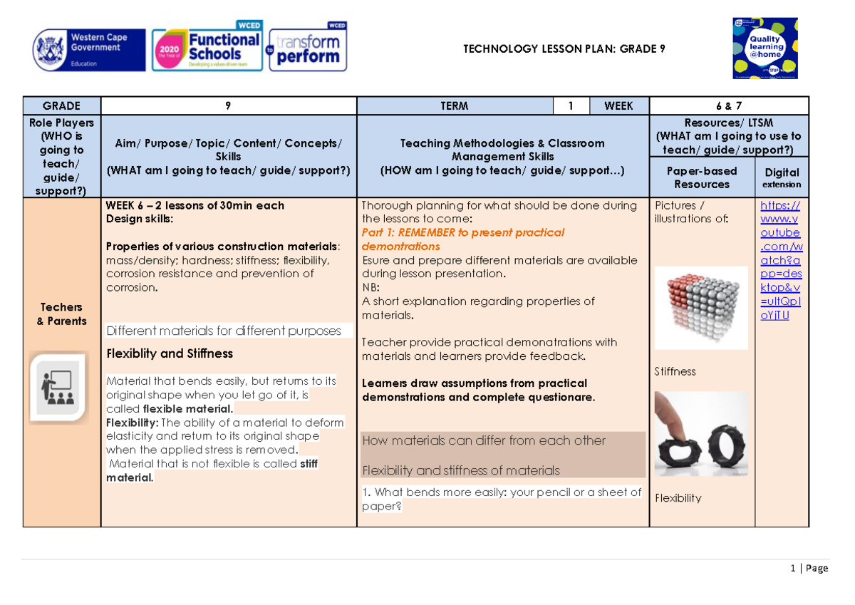 Lesson Plan Gr 9 Technology T1 W6-7 - TECHNOLOGY LESSON PLAN: GRADE 9 ...