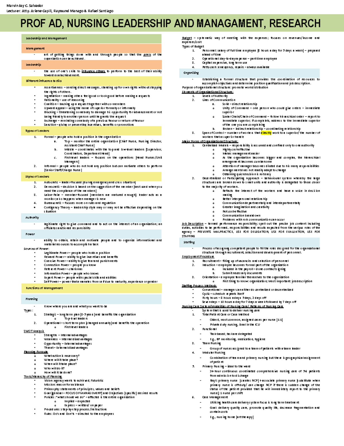 Intensive- Palmr 1 - Nothing. - PROF AD, NURSING LEADERSHIP AND ...