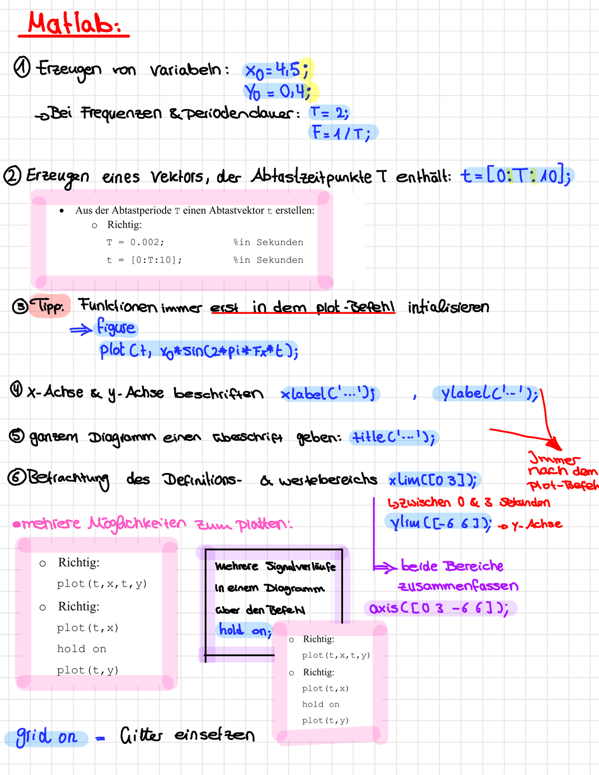 Matlab-Grundlagen - Sommersemester - Matt ####### Ab : D Erzeugen Von ...