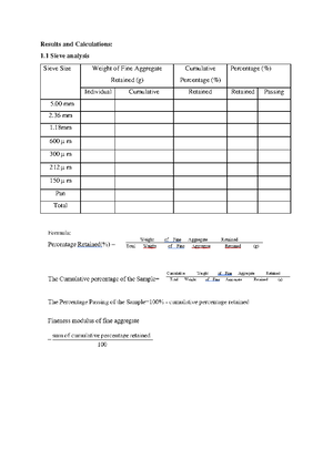 C1 Lab Report for civil lab - UNIVERSITI MALAYSIA SARAWAK FACULTY OF ...