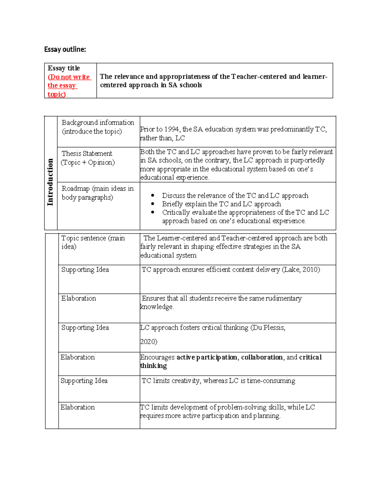 EALT 1508 Essay outline - Essay outline: Essay title (Do not write the ...