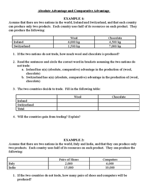 Absolute Advantage and Comparative Advantage Worksheet Blank - Absolute Advantage and Comparative - Studocu absolute-advantage-and-comparative-advantage-worksheet-blank-absolute-advantage-and-comparative-studocu