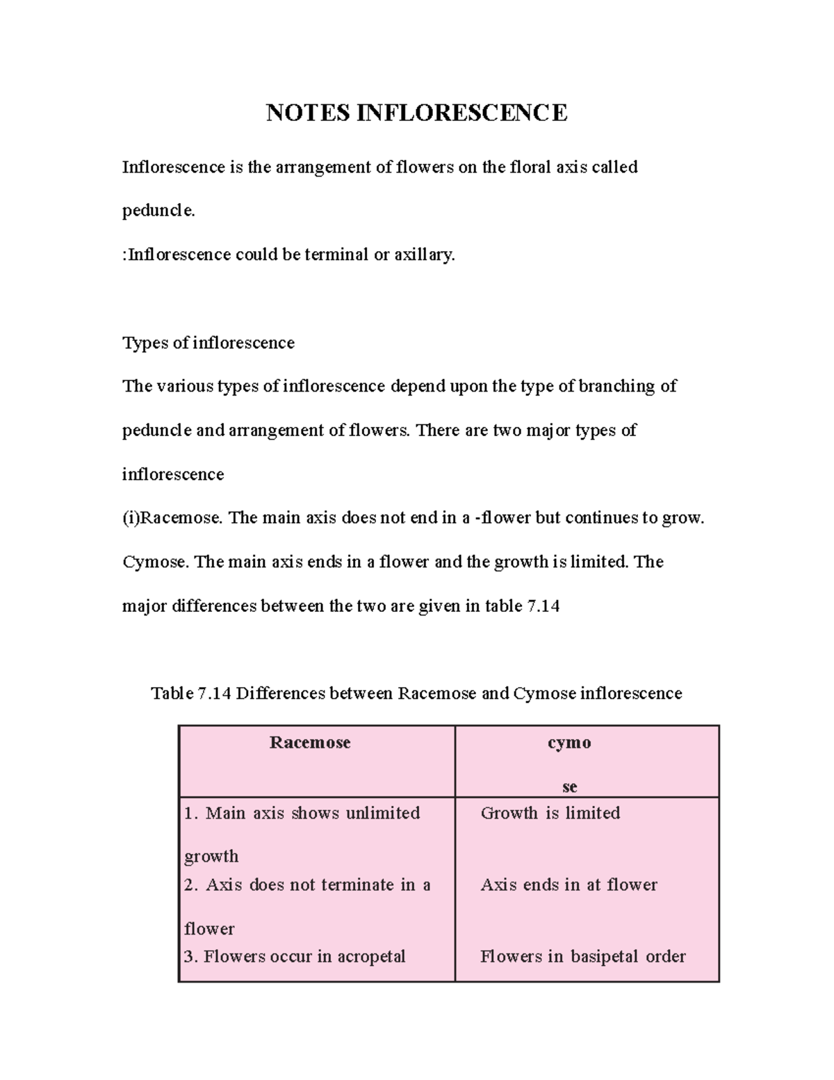 Notes Inflorescence NOTES INFLORESCENCE Inflorescence is the arrangement of flowers on the