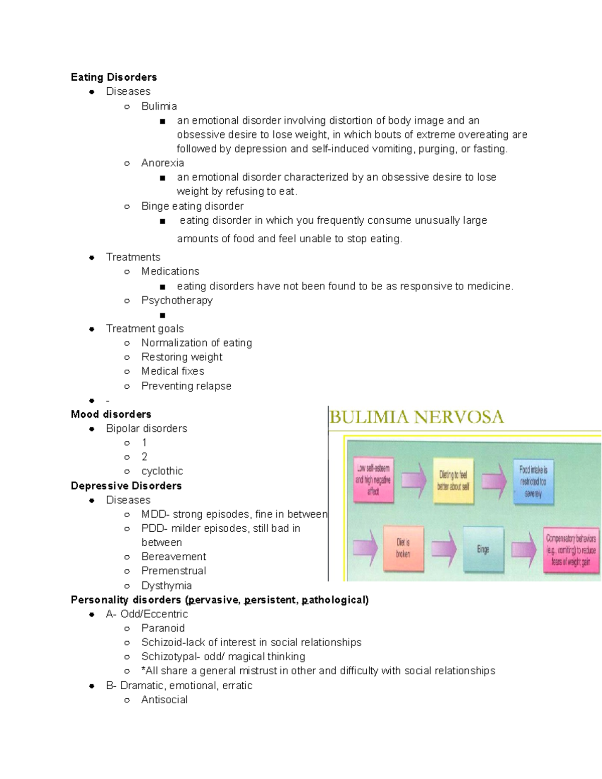 Abnormal Final Review - lecture notes - Eating Disorders Diseases ...