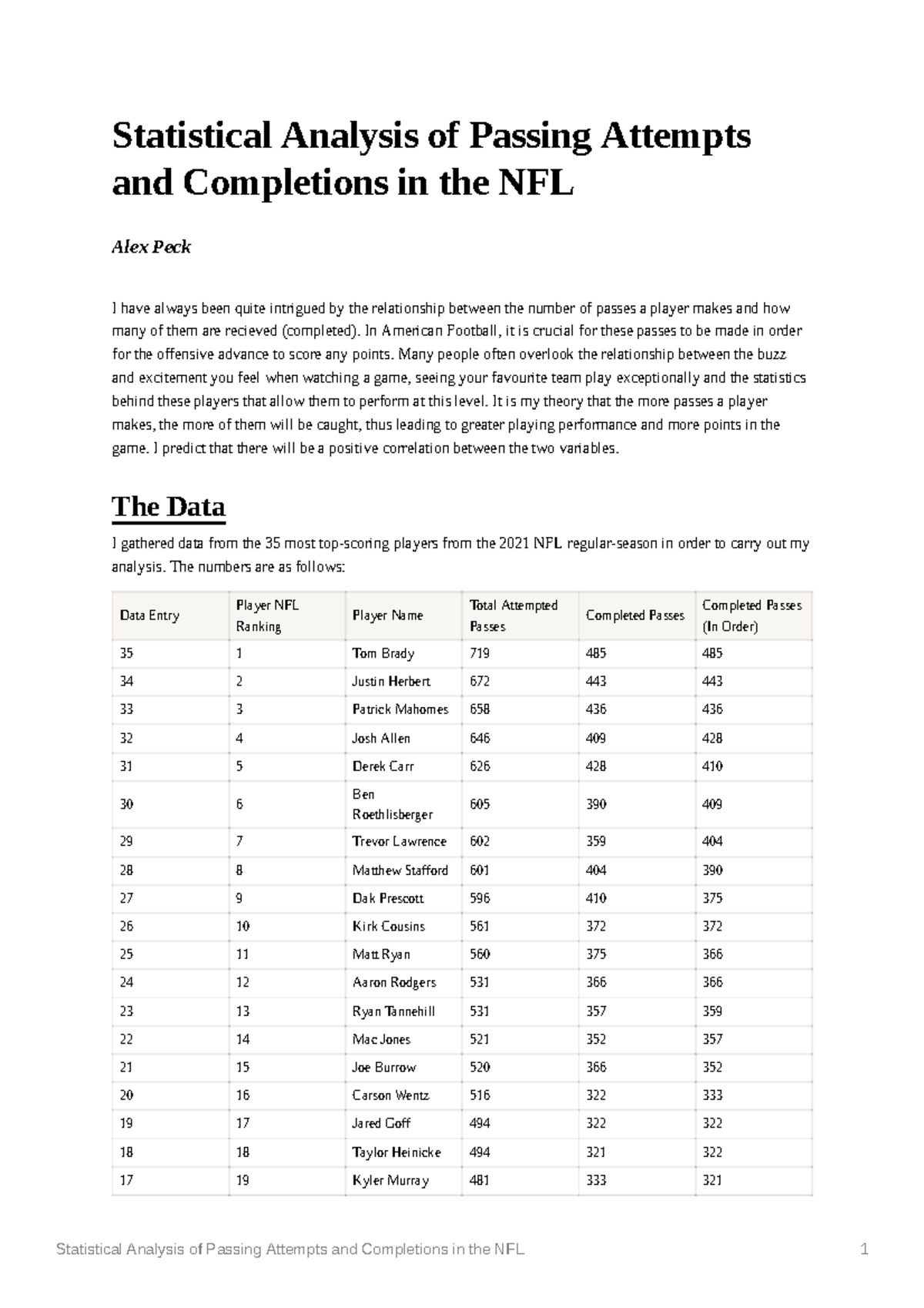 Statistical Analysis of Passing Attempts and Completions in the NFL