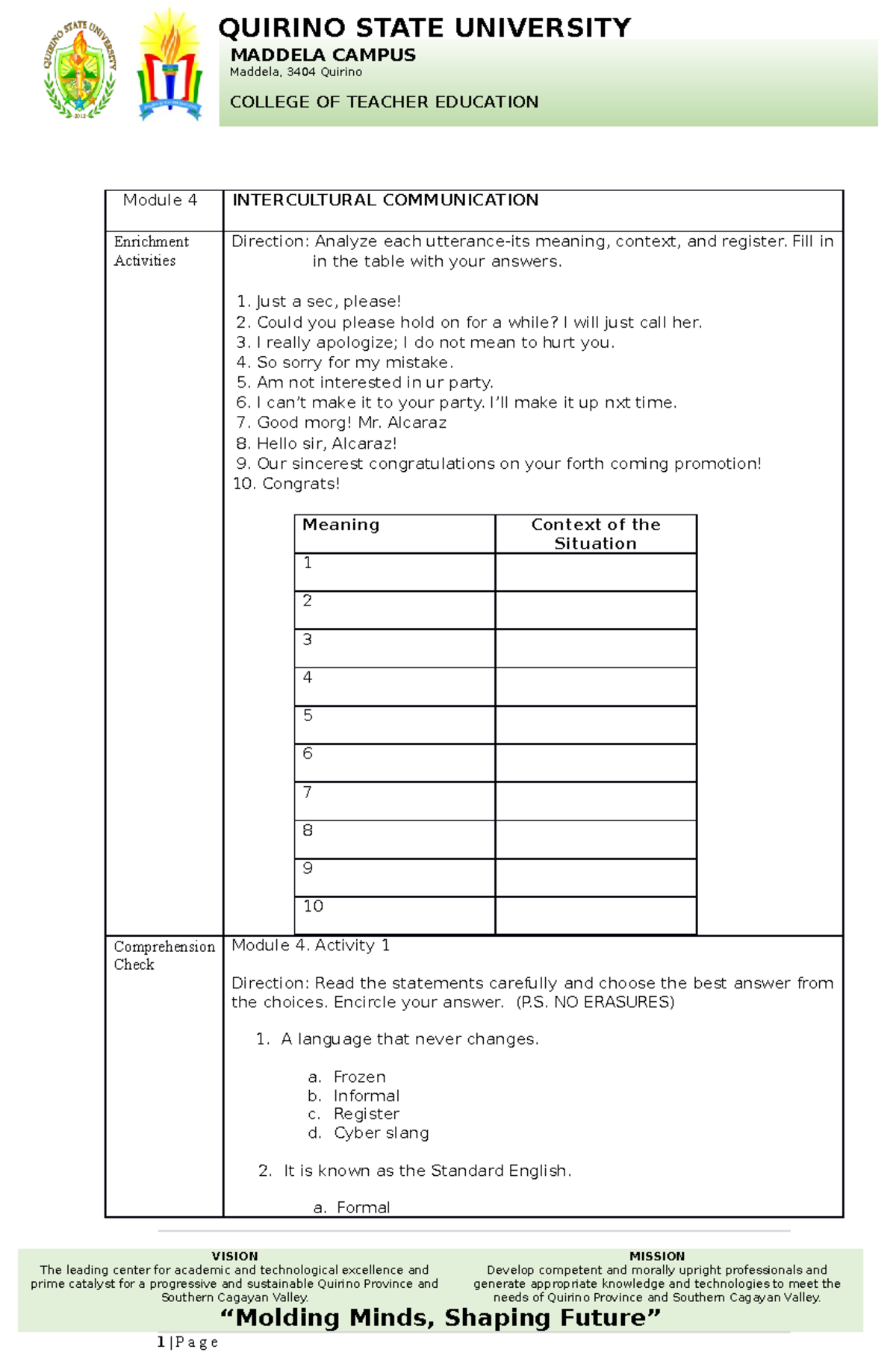 intercultural communication assignments