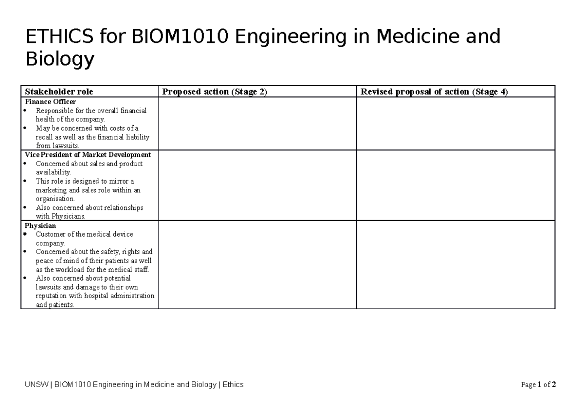 Template-BIOM1010-Ethics for group activity - ETHICS for BIOM1010 ...