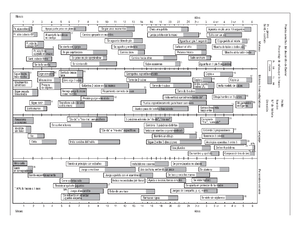 Catalogo Scan Extension Kit - kyoceradocumentsolutions Datasheet Scan ...