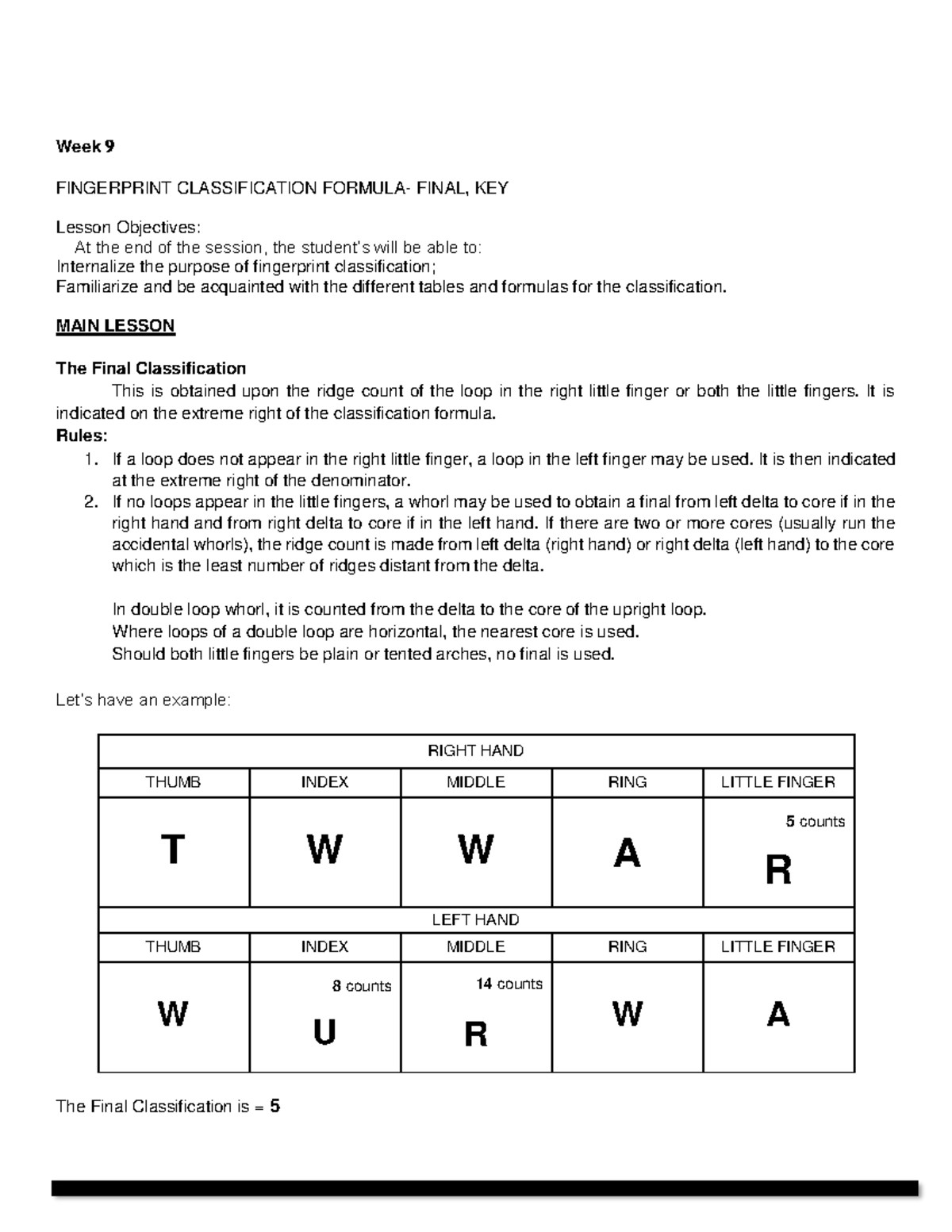 Module 9 Mod Week 9 FINGERPRINT CLASSIFICATION FORMULA FINAL, KEY