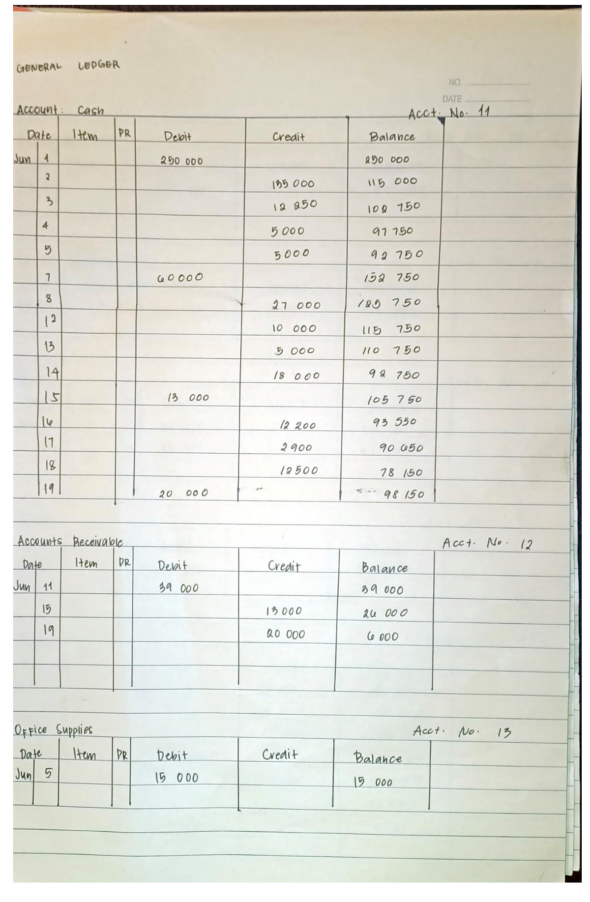 Prelim - Gen Ledger - far 1 - Accountancy - Studocu