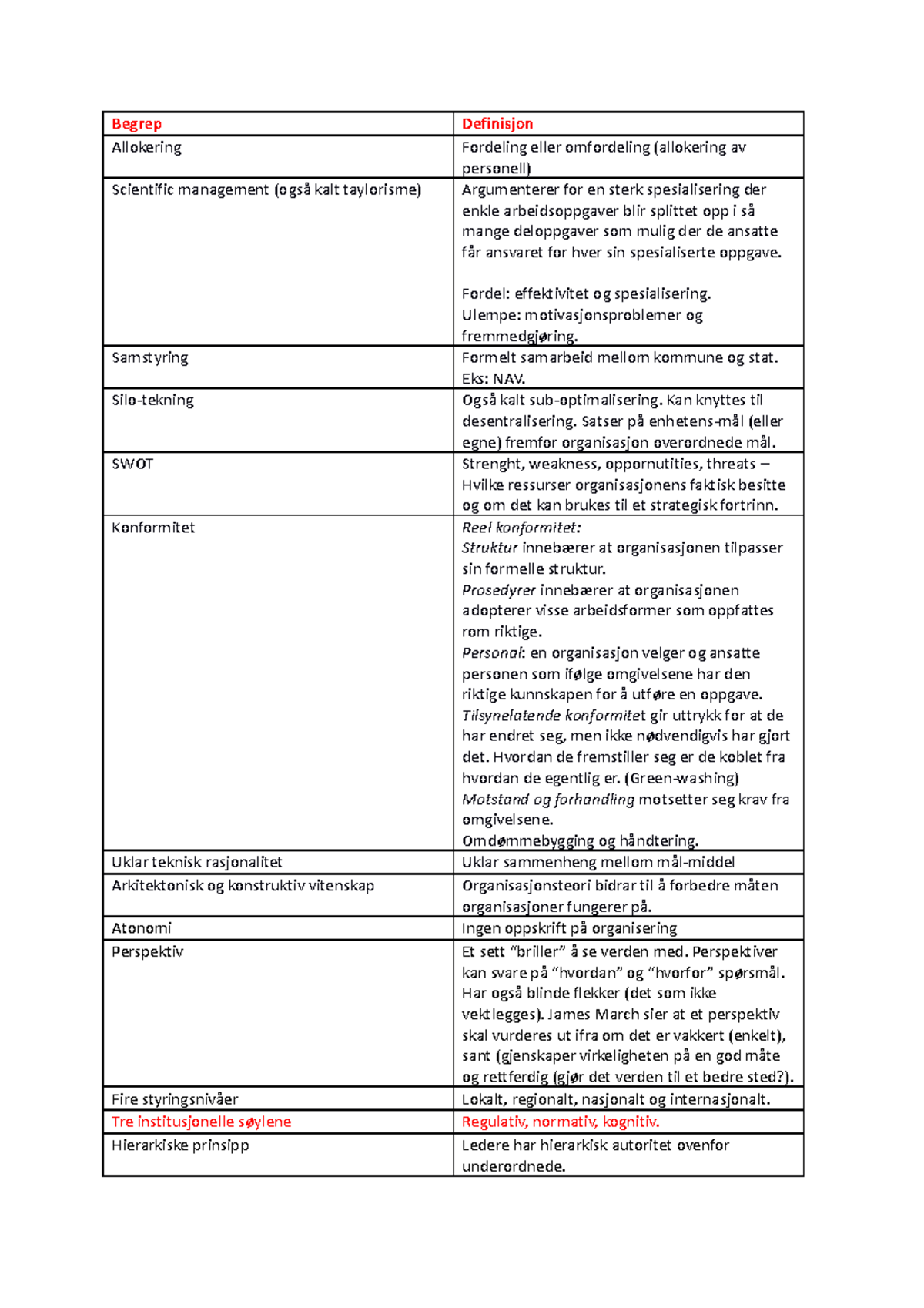 GOV101 - eksamensforbredelse - Begrep Definisjon Allokering Fordeling ...