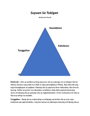 Notes_Introduction to-21st-Century-Literature-History and Forms - 21 st ...