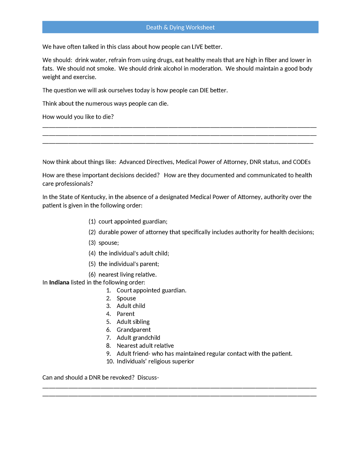 NUR 265L End of Life Worksheet- Week 10 Prework Student - We have often ...