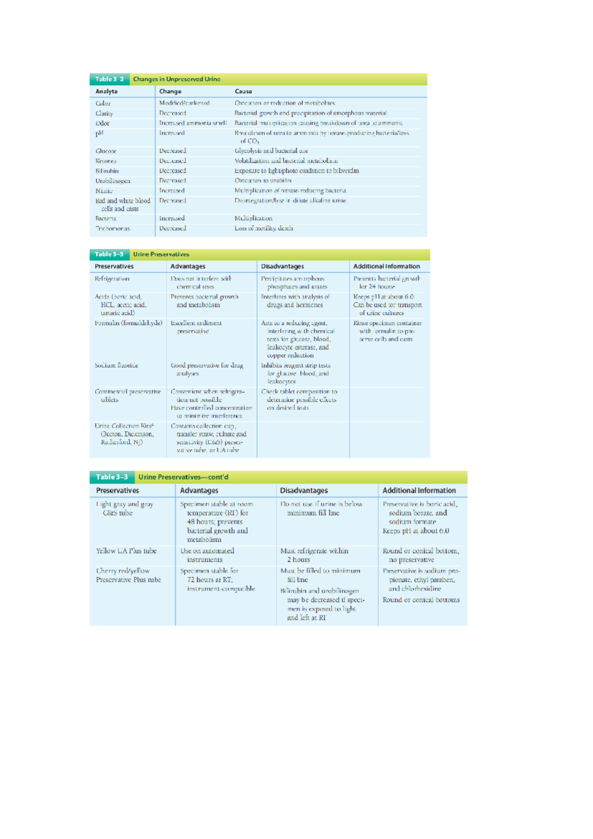 Aubf pics - lecture notes - Medical Technology - Studocu