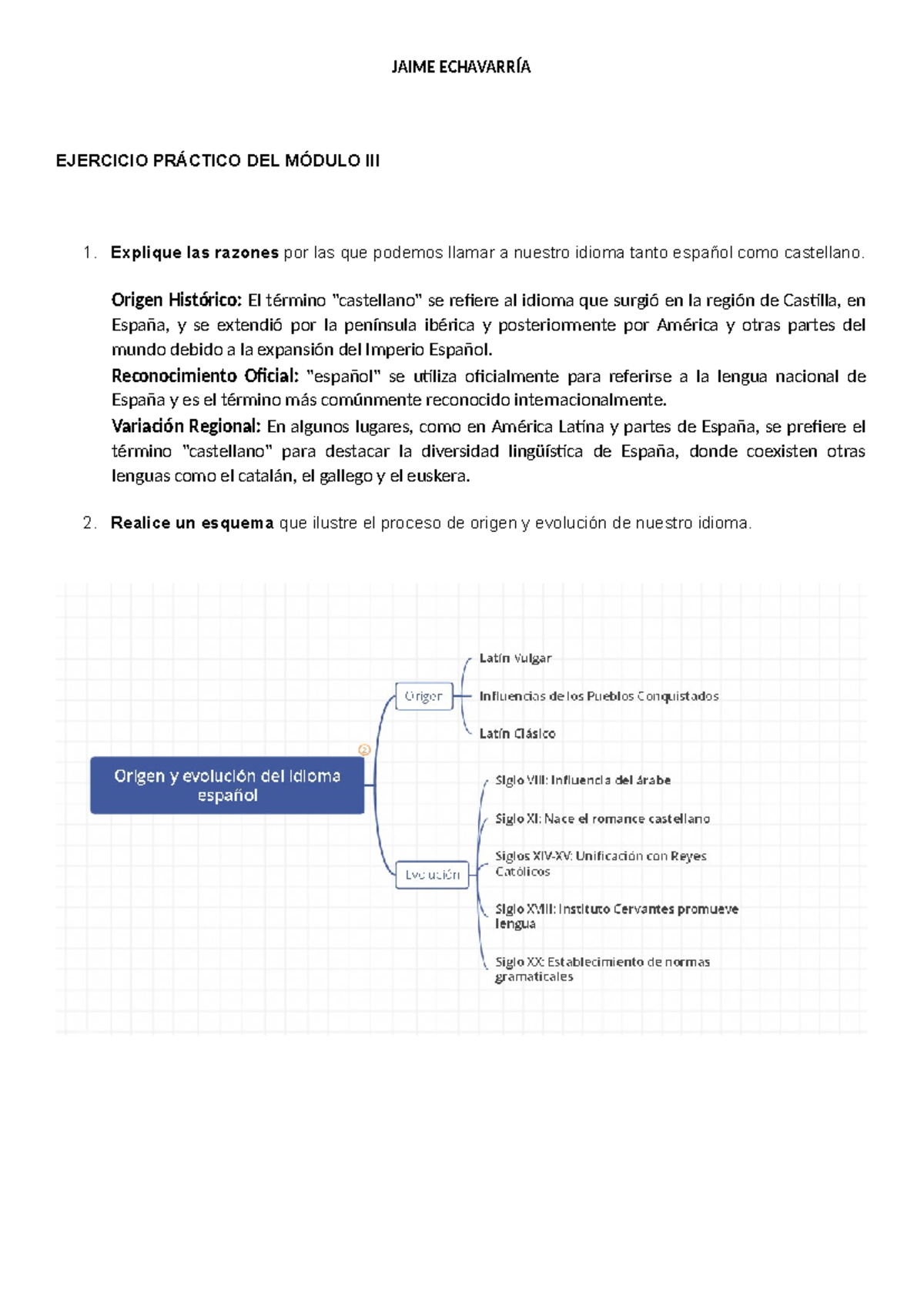 Ejercicio Práctico DEL Módulo III - JAIME ECHAVARRÍA EJERCICIO PRÁCTICO ...