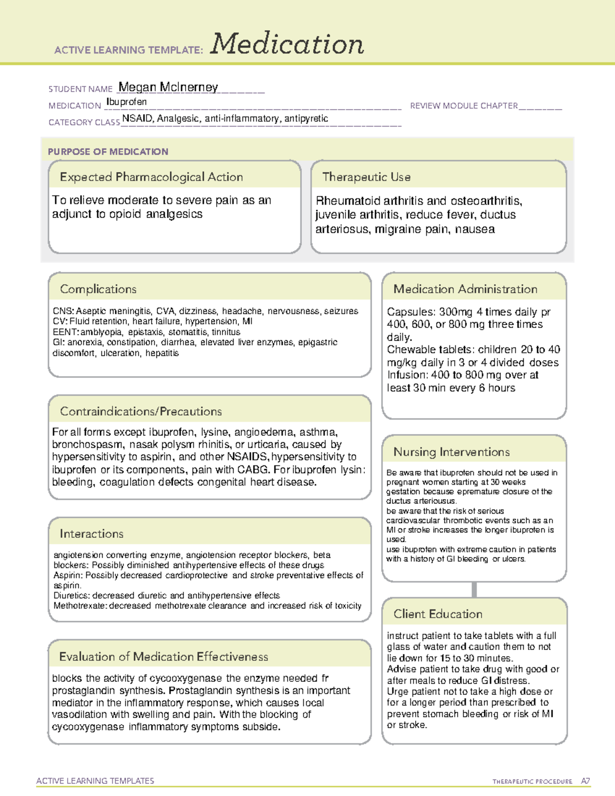 Ibuprofen medication ACTIVE LEARNING TEMPLATES THERAPEUTIC