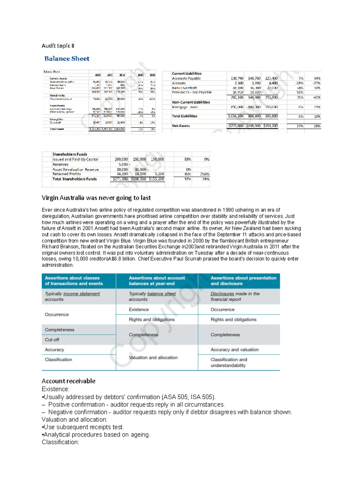 Audit - notes summarised for topic 8 - ACCT30007 - Unimelb - Studocu