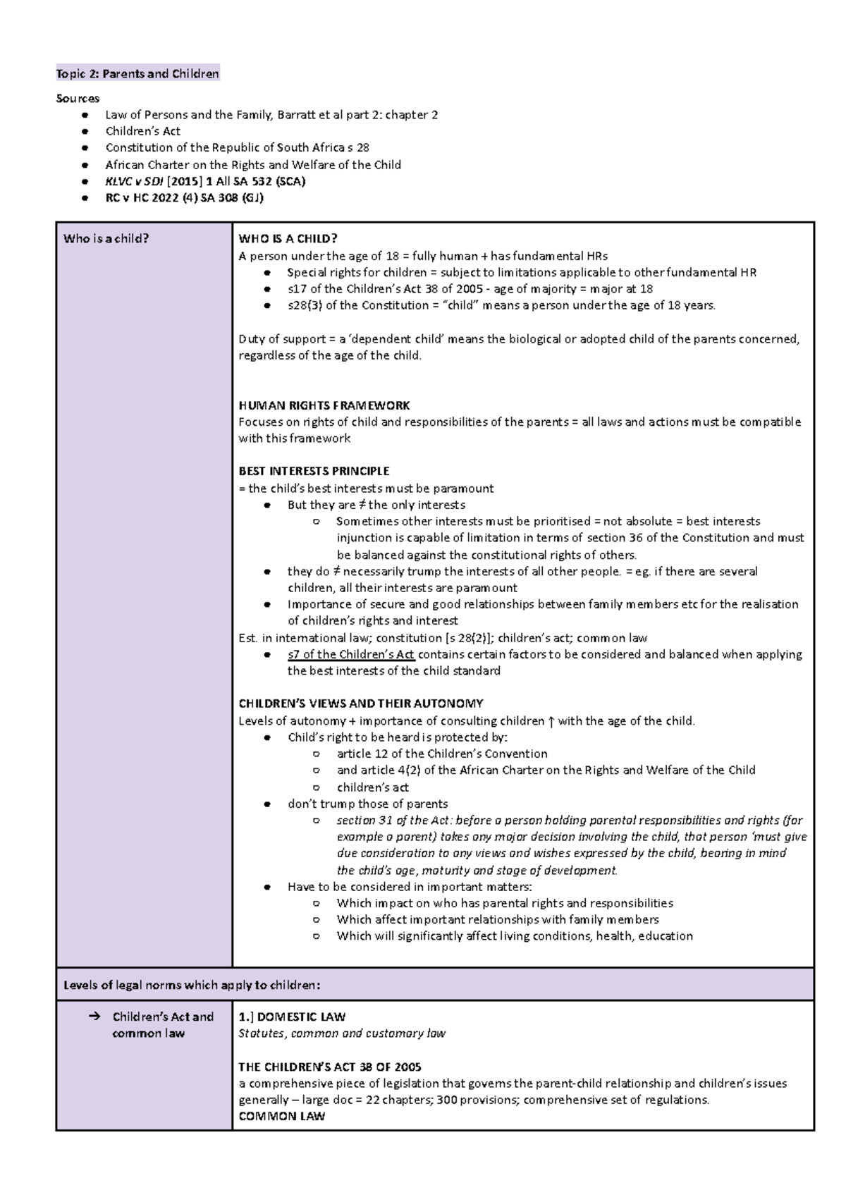 LAWS1013 Family Law topic 2 pg 1 notes - Topic 2 : Parents and Children ...
