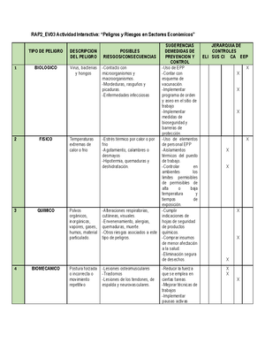 PLAN DE Contingencia PARA Responder ANTE LA Emergencia POR Covid-19 ...