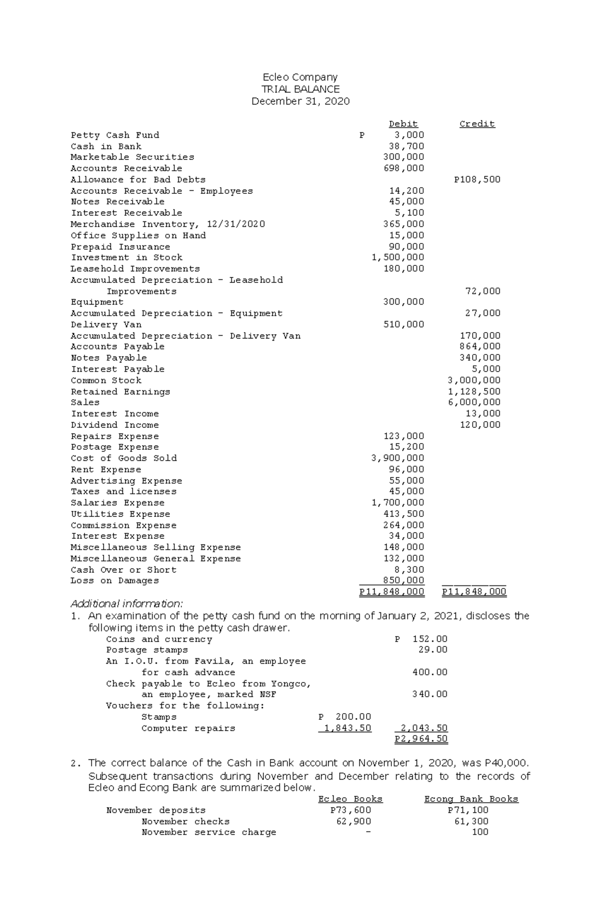 Auditing Practice Problem 5 Assertions - Ecleo Company Marketable ...