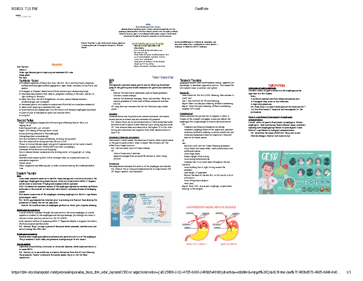 GERD 2 - GERD - 9/28/23, 7:21 PM OneNote - Studocu