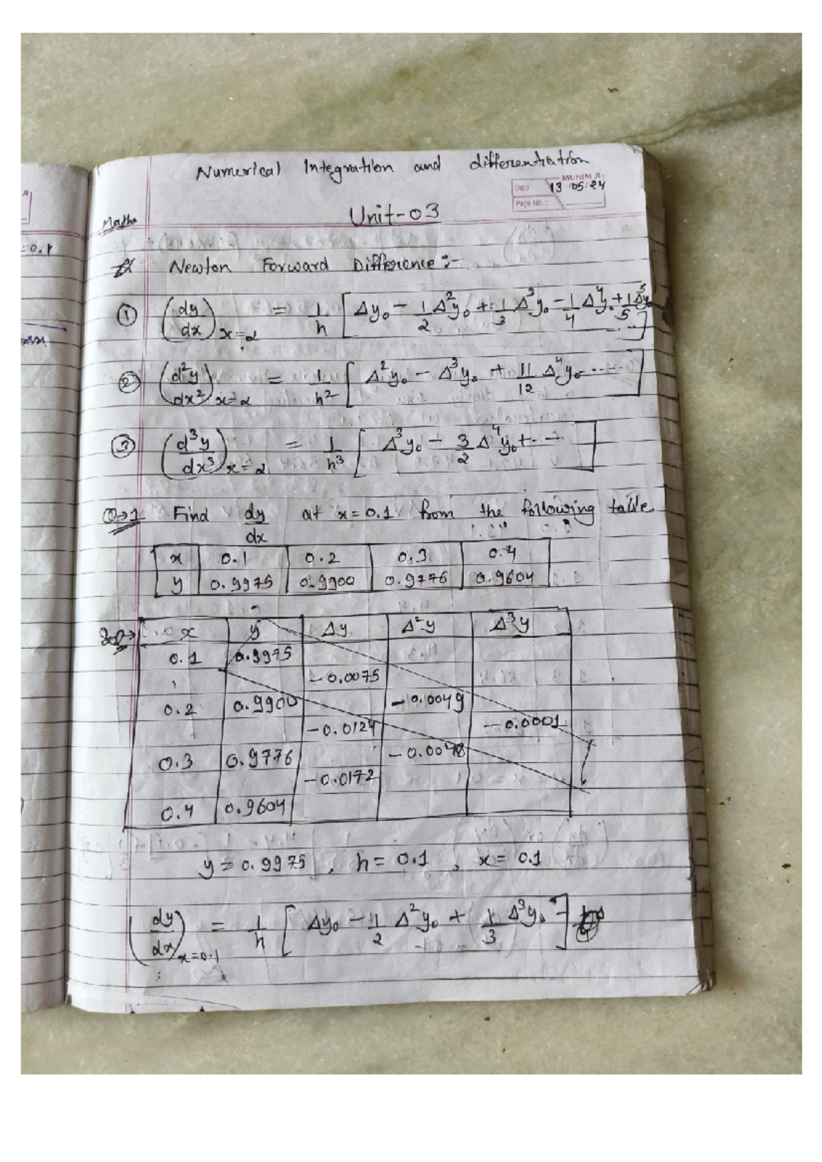 Cbnst Notes by Ghanedra - Numerical Integration and differentiation ...