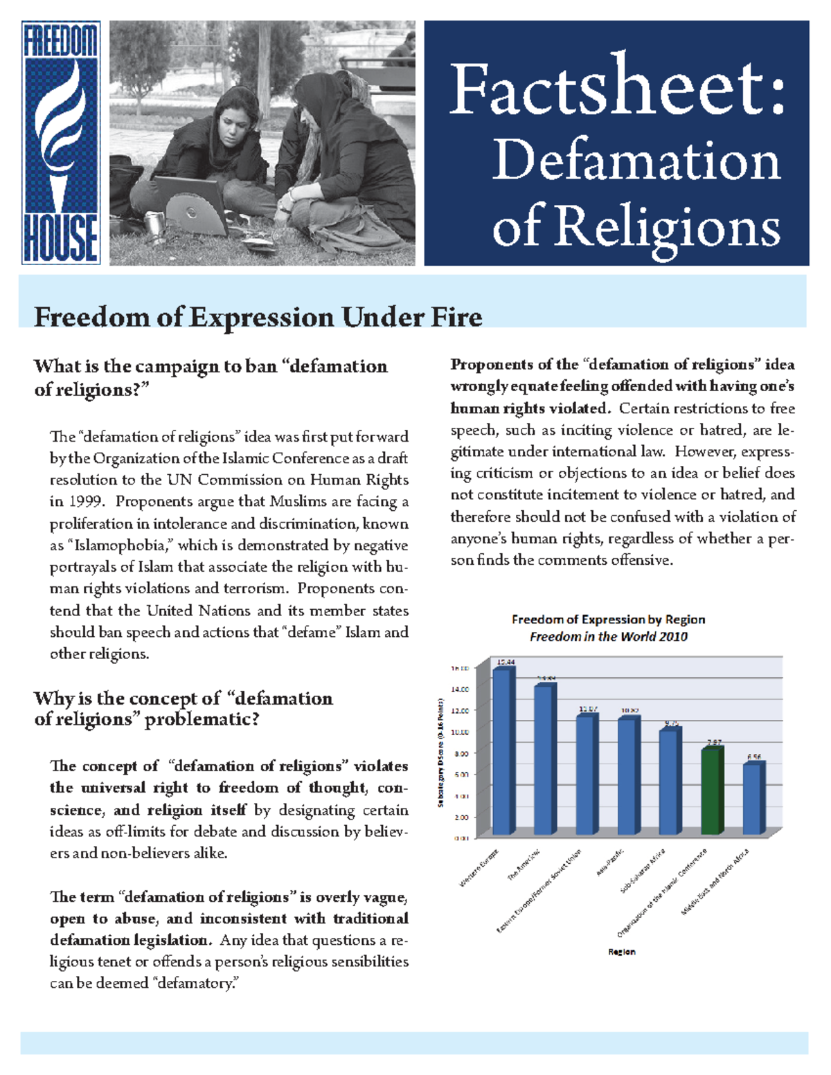 [ihrhl] Fact Sheet Defamation of Religions Freedom of Expression Under Fire What is the