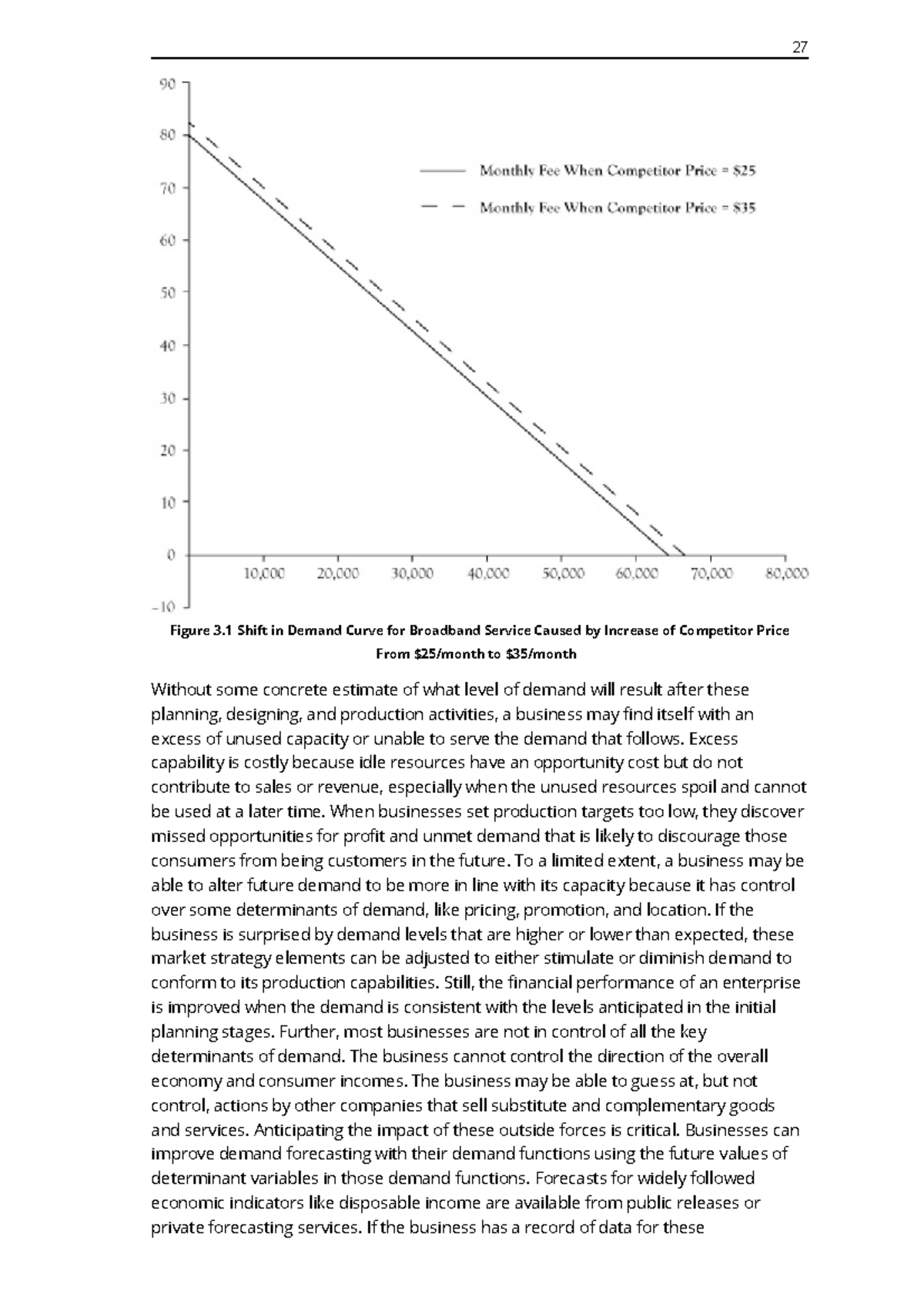 elasticity-of-demand-figure-3-shift-in-demand-curve-for-broadband