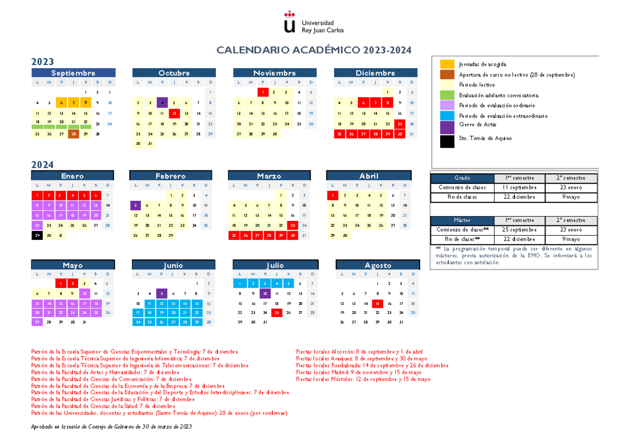 Calendario academico 2024 3 universidad distrital 6