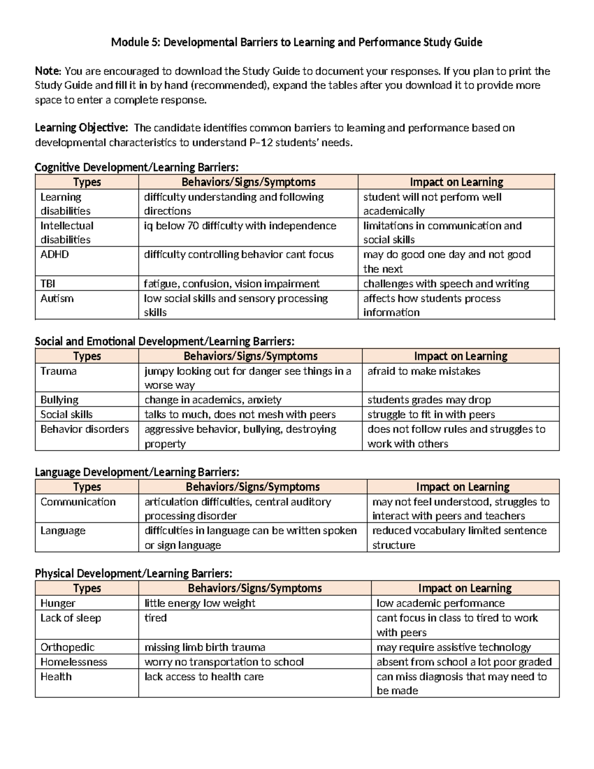 D094 d307 m5 study guide - Module 5: Developmental Barriers to Learning ...